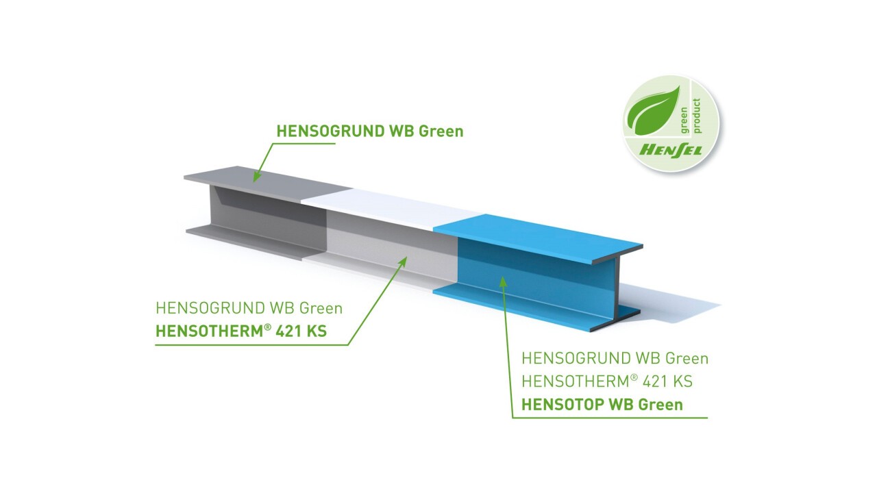 Beschichtungsaufbau HENSOTHERM® 421 KS - Das Stahlbrandschutzsystem für ökologisches Bauen.